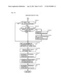 FILE SERVER APPARATUS, INFORMATION SYSTEM, AND METHOD FOR CONTROLLING FILE     SERVER APPARATUS diagram and image