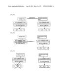 FILE SERVER APPARATUS, INFORMATION SYSTEM, AND METHOD FOR CONTROLLING FILE     SERVER APPARATUS diagram and image