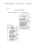 FILE SERVER APPARATUS, INFORMATION SYSTEM, AND METHOD FOR CONTROLLING FILE     SERVER APPARATUS diagram and image