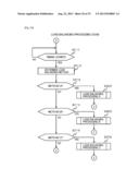 FILE SERVER APPARATUS, INFORMATION SYSTEM, AND METHOD FOR CONTROLLING FILE     SERVER APPARATUS diagram and image