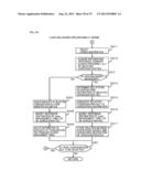 FILE SERVER APPARATUS, INFORMATION SYSTEM, AND METHOD FOR CONTROLLING FILE     SERVER APPARATUS diagram and image