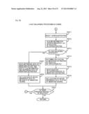 FILE SERVER APPARATUS, INFORMATION SYSTEM, AND METHOD FOR CONTROLLING FILE     SERVER APPARATUS diagram and image