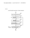 FILE SERVER APPARATUS, INFORMATION SYSTEM, AND METHOD FOR CONTROLLING FILE     SERVER APPARATUS diagram and image