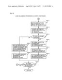 FILE SERVER APPARATUS, INFORMATION SYSTEM, AND METHOD FOR CONTROLLING FILE     SERVER APPARATUS diagram and image