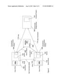 METHOD AND SYSTEM FOR MANAGING DATA AND A CORRESPONDING COMPUTER PROGRAM     AND A CORRESPONDING COMPUTER-READABLE STORAGE MEDIUM diagram and image