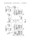 INTEGRATED EXCHANGE OF SEARCH RESULTS IN AN INTEGRATED SOFTWARE     DEVELOPEMENT ENVIRONMENT diagram and image