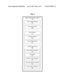 WATER RIGHTS ANALYSIS SYSTEM diagram and image