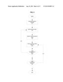 WATER RIGHTS ANALYSIS SYSTEM diagram and image