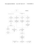 WATER RIGHTS ANALYSIS SYSTEM diagram and image