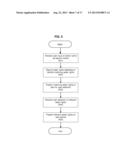 WATER RIGHTS ANALYSIS SYSTEM diagram and image