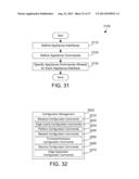 VALlDATING A SYSTEM WITH MULTIPLE SUBSYSTEMS USING TRUSTED PLATFORM     MODULES AND VIRTUAL PLATFORM MODULES diagram and image