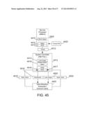 VALlDATING A SYSTEM WITH MULTIPLE SUBSYSTEMS USING TRUSTED PLATFORM     MODULES AND VIRTUAL PLATFORM MODULES diagram and image