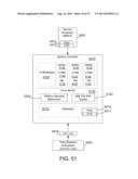 VALlDATING A SYSTEM WITH MULTIPLE SUBSYSTEMS USING TRUSTED PLATFORM     MODULES AND VIRTUAL PLATFORM MODULES diagram and image