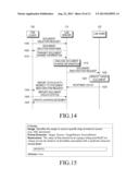 DOCUMENT RESTORATION METHOD BY CONVERGED ADDRESS BOOK SERVER AND CONVERGED     ADDRESS BOOK CLIENT TERMINAL FOR THE DOCUMENT RESTORATION METHOD diagram and image