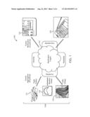 CLOUD PLATFORM NOTIFICATION diagram and image