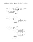 Consistent Interface for Feed Collaboration Group and Feed Event     Subscription diagram and image