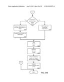 Consistent Interface for Feed Collaboration Group and Feed Event     Subscription diagram and image