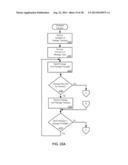 Consistent Interface for Feed Collaboration Group and Feed Event     Subscription diagram and image