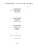 Consistent Interface for Feed Collaboration Group and Feed Event     Subscription diagram and image