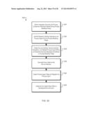 Consistent Interface for Feed Collaboration Group and Feed Event     Subscription diagram and image