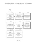 Consistent Interface for Feed Collaboration Group and Feed Event     Subscription diagram and image