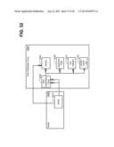 Consistent Interface for Feed Collaboration Group and Feed Event     Subscription diagram and image