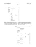 Consistent Interface for Feed Collaboration Group and Feed Event     Subscription diagram and image