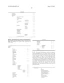 Consistent Interface for Feed Collaboration Group and Feed Event     Subscription diagram and image