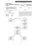 METHOD AND SYSTEM FOR ENABLING ANONYMOUS COMMUNICATIONS BETWEEN TWO OR     MORE INTERESTED PARTIES diagram and image