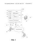 Hierarchical Display diagram and image