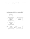 User Targeted Medical Imaging And Information Packaging, Compression And     Distribution System diagram and image