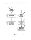 NETWORK SELECTOR IN A VEHICLE INFOTAINMENT SYSTEM diagram and image