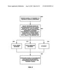 NETWORK SELECTOR IN A VEHICLE INFOTAINMENT SYSTEM diagram and image