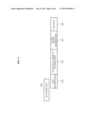 CLOUD SERVICE ACCESS APPARATUS, CLOUD SERVICE ACCESS METHOD, AND CLOUD     SERVICE ACCESS SYSTEM diagram and image