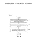 METHOD AND APPARATUS FOR INTERFERENCE REPORTING IN A N-MIMO COMMUNICATION     SYSTEM diagram and image