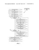 Relationships Derived from Trace Data diagram and image