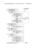 Relationships Derived from Trace Data diagram and image