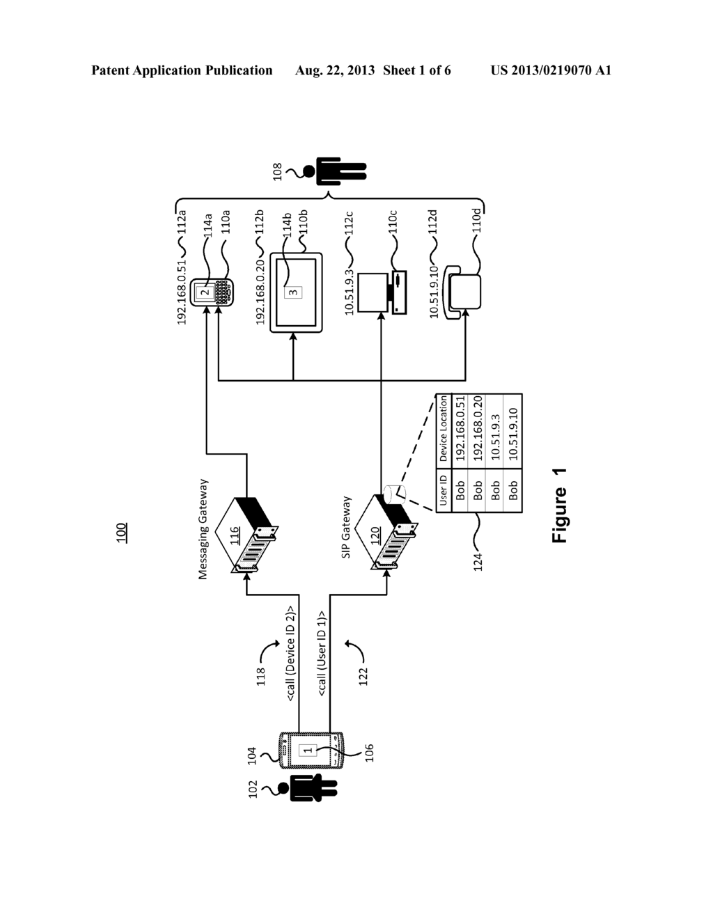 RESOLVING DEVICE SPECIFIC IDENTIFIERS TO A USER IDENTIFIER TO INITIATE A     DIALOG ESTABLISHMENT WITH DEVICES OF A USER - diagram, schematic, and image 02