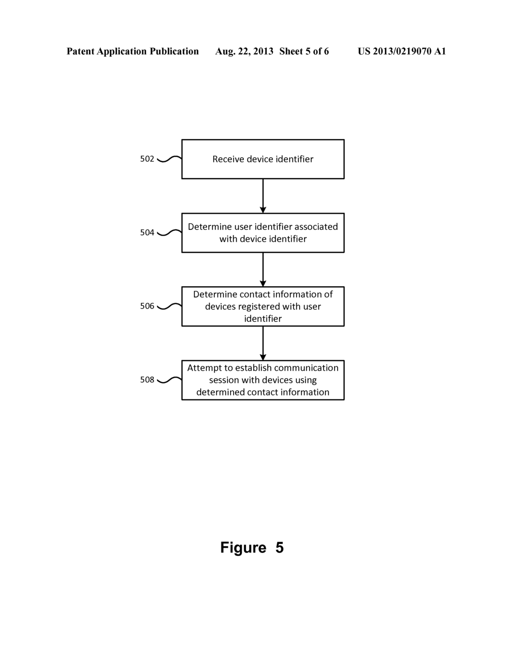 RESOLVING DEVICE SPECIFIC IDENTIFIERS TO A USER IDENTIFIER TO INITIATE A     DIALOG ESTABLISHMENT WITH DEVICES OF A USER - diagram, schematic, and image 06