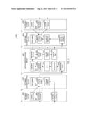 SYSTEM AND METHOD FOR ROUTING MEDIA diagram and image