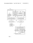 EMULATING FICON OVER IP diagram and image