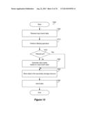 TUNNEL CREATION diagram and image