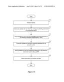 TUNNEL CREATION diagram and image