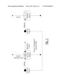 METHOD FOR ROUTING AND ASSOCIATED ROUTING DEVICE AND DESTINATION DEVICE diagram and image