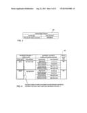 MOBILE ROUTER INFORMATION MANAGEMENT SERVER, MOBILE ROUTER, MOBILE ROUTER     NETWORK, AND COMMUNICATION METHOD FOR SAME diagram and image