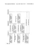 MOBILE ROUTER INFORMATION MANAGEMENT SERVER, MOBILE ROUTER, MOBILE ROUTER     NETWORK, AND COMMUNICATION METHOD FOR SAME diagram and image