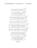 ELECTRONIC DEVICE CAPABLE OF AUTOMATICALLY SWITCHING MODES OF A MEMORY     MODULE AND RELATED METHOD diagram and image