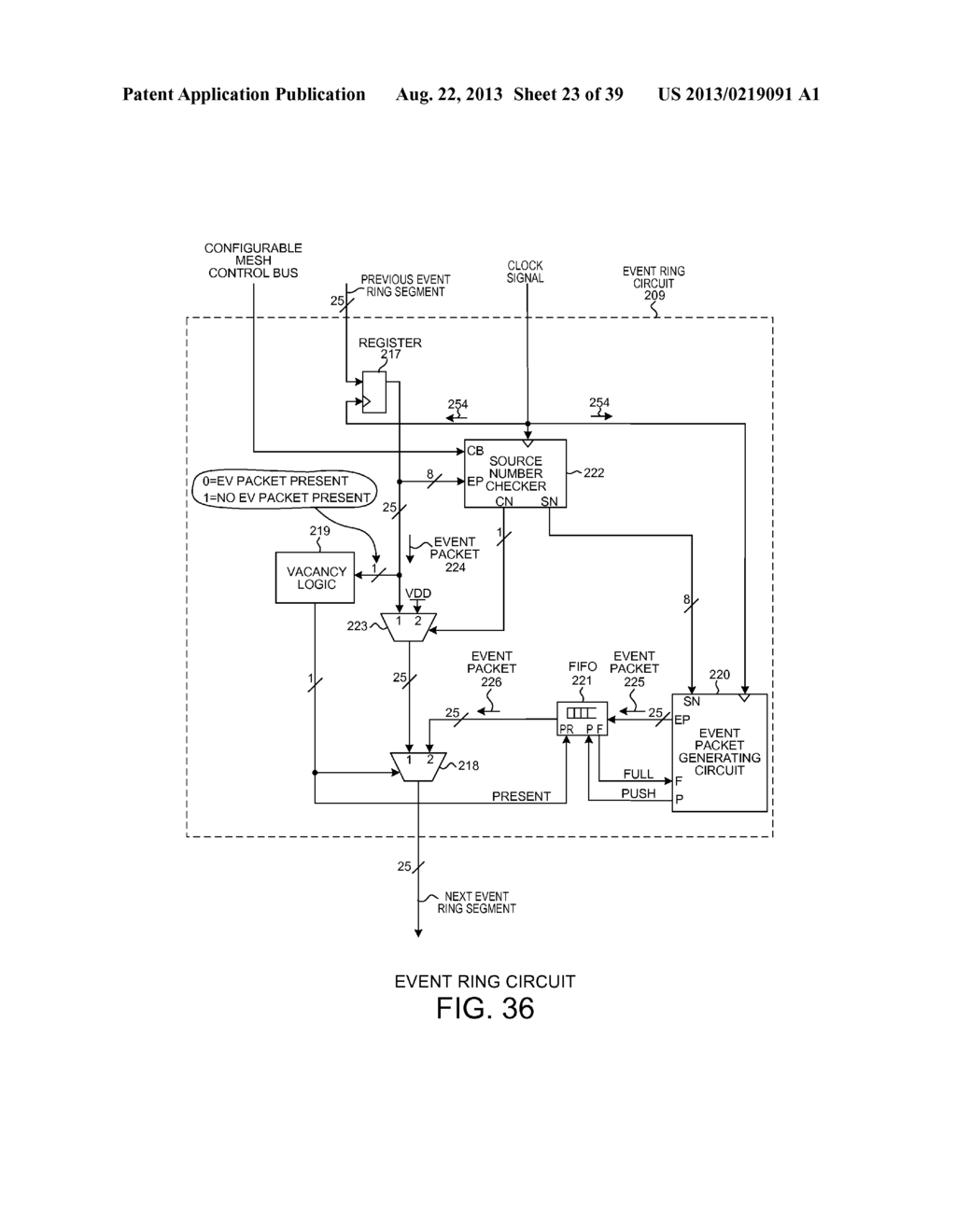Island-Based Network Flow Processor Integrated Circuit - diagram, schematic, and image 24