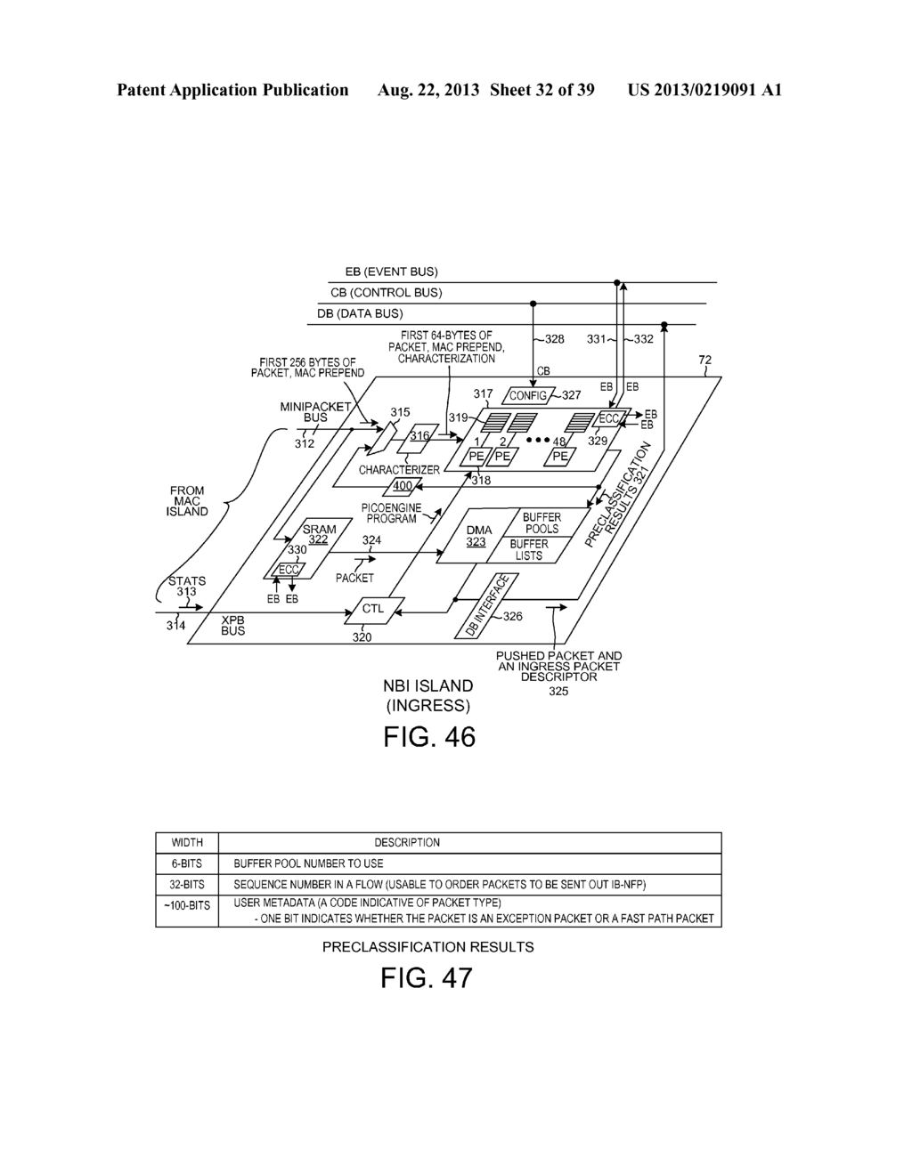 Island-Based Network Flow Processor Integrated Circuit - diagram, schematic, and image 33