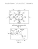 Commonality of Memory Island Interface and Structure diagram and image